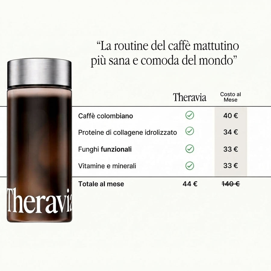 Caffè Nero con Collagene
