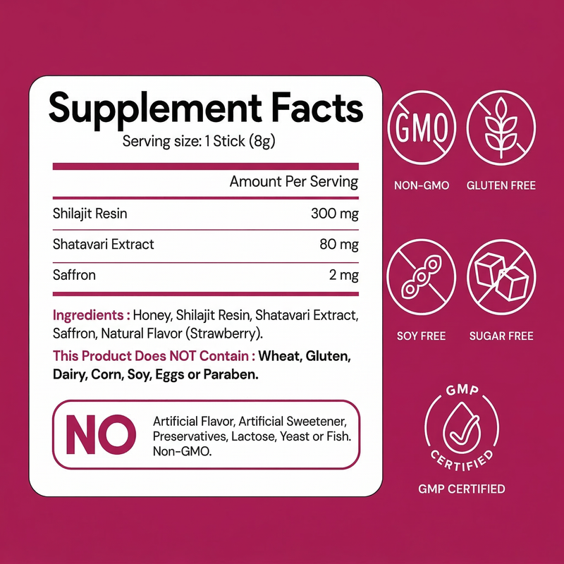 Supplement Facts
