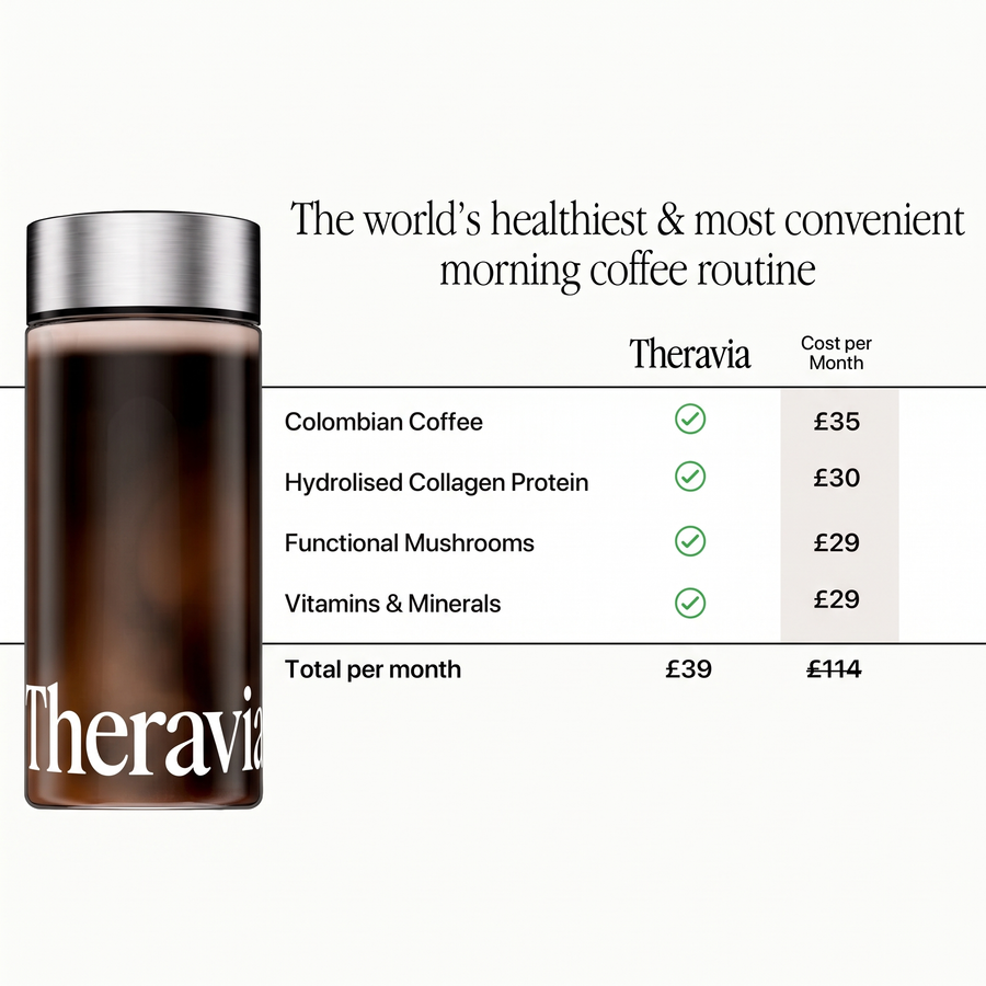 Black Coffee with Collagen