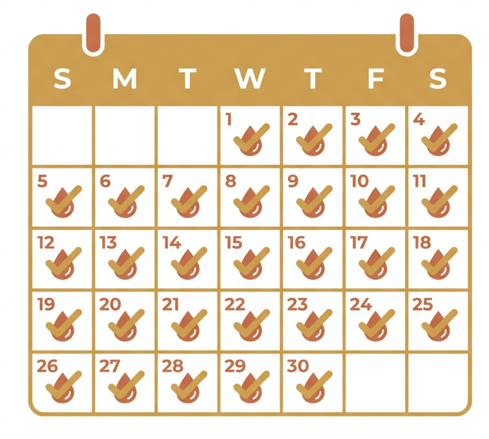 THE CONSISTENCY SECRET